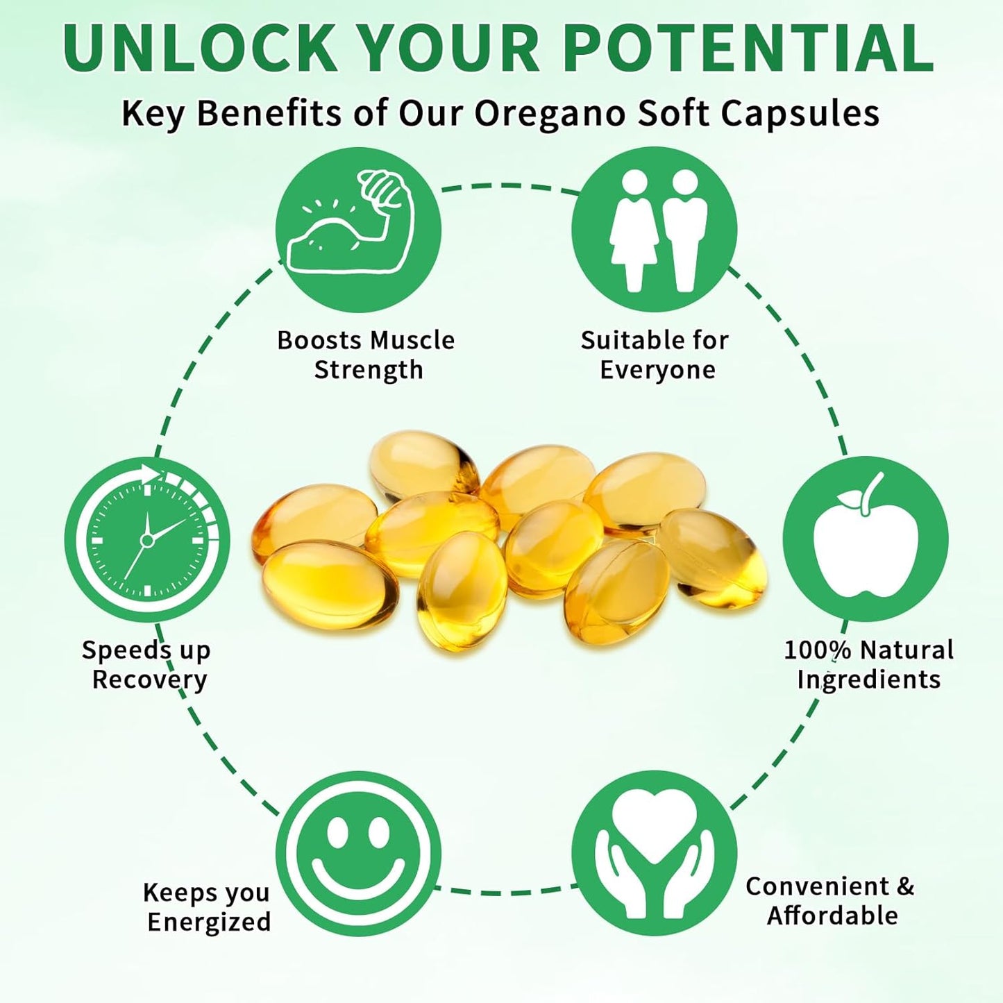 Oil of Oregano with Black Seed Oil, Organic Oregano Oil Softgels,Orega